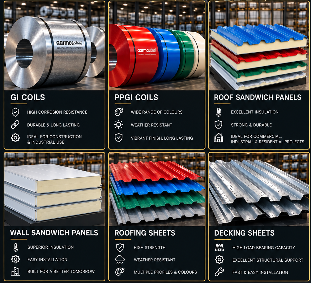 Aarmos Steel Product Portfolio